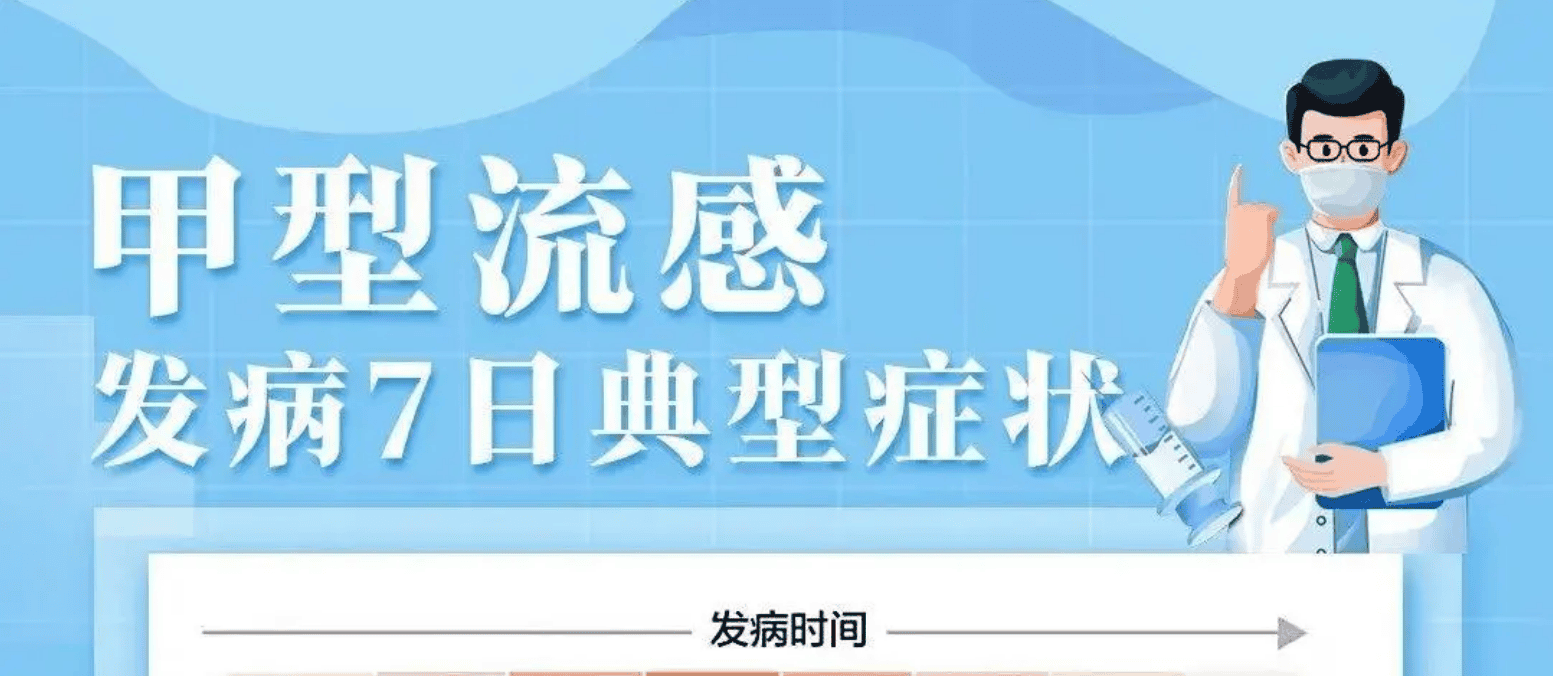 流感季節(jié)如何應(yīng)對？凈松給您整理好了，速看！